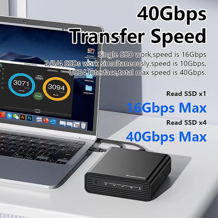 Carcasa para SSD NVMe M.2 USB4 Blueendless, caja externa de cuatro bahías para unidades de estado sólido de 40 Gbps, compatible con Soft RAID 0/1/5, capacidad de 32 TB., US Plug, EU Plug, UK Plug, AU Plug