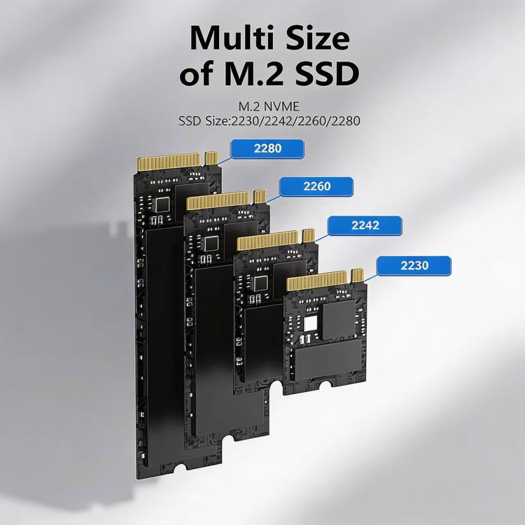 Carcasa para SSD NVMe M.2 USB4 Blueendless, caja externa de cuatro bahías para unidades de estado sólido de 40 Gbps, compatible con Soft RAID 0/1/5, capacidad de 32 TB., US Plug, EU Plug, UK Plug, AU Plug