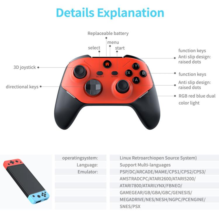 SJGAM M66 Set de 3 piezas Consola de juegos para TV HD 4K Máquina recreativa 3D grande, 64GB, 128GB, 256GB