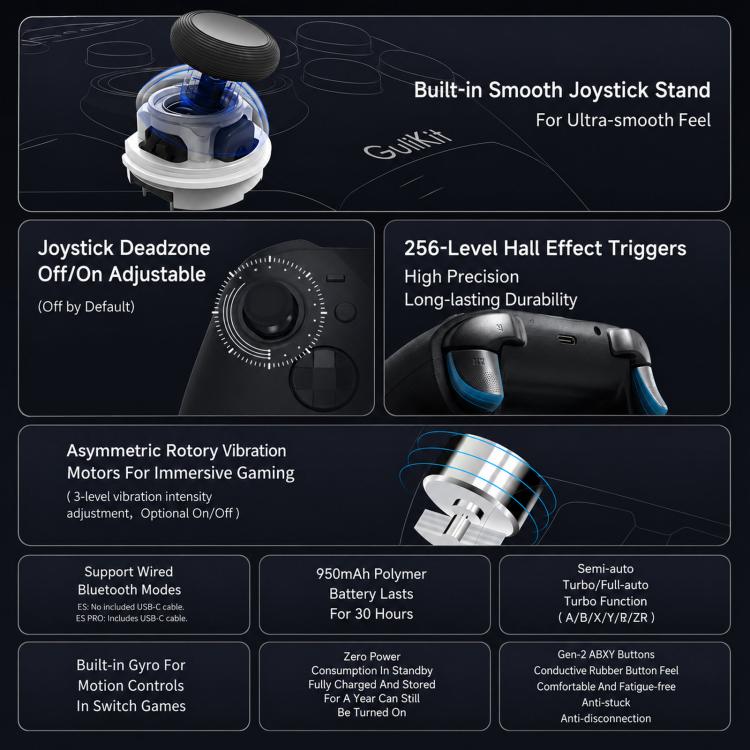 Controlador GuliKit ES Pro para eSports con joysticks TMR y soporte para Switch / Switch 2 Wakeup