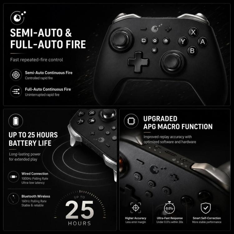 Controlador GuliKit KK2T con joystick electromagnético TMR, compatible con NFC, Amiibo y función de activación por Switch.