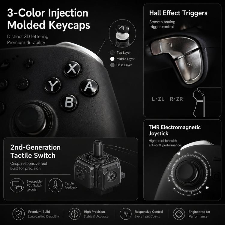 Controlador GuliKit KK2T con joystick electromagnético TMR, compatible con NFC, Amiibo y función de activación por Switch.