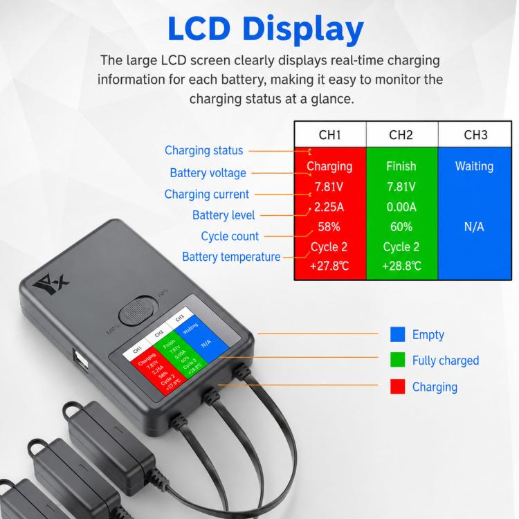 Cargador inteligente YX de 3 vías con pantalla LCD para DJI Mini 5 Pro / Mini 4 Pro / Mini 3 Pro / Mini 3. Concentrador de carga de baterías múltiples., US Plug, EU Plug, UK Plug, AU Plug