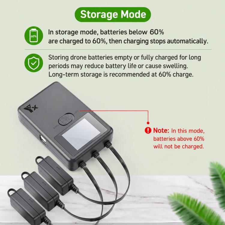 Cargador inteligente YX de 3 vías con pantalla LCD para DJI Mini 5 Pro / Mini 4 Pro / Mini 3 Pro / Mini 3. Concentrador de carga de baterías múltiples., US Plug, EU Plug, UK Plug, AU Plug