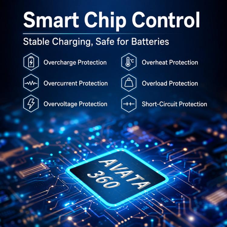 Cargador paralelo YX PD de 100 W para DJI Avata 360, concentrador de carga rápida bidireccional con modo de almacenamiento de batería., 2-Way