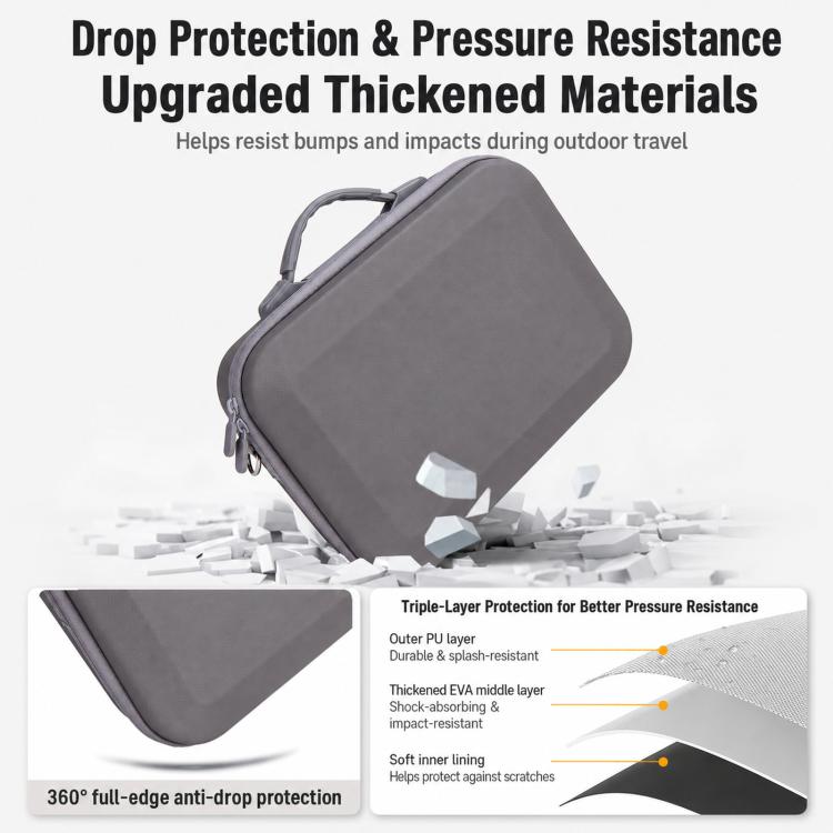 Estuche de almacenamiento portátil para kit de dron DJI Lito 1, bolsa de hombro para exteriores