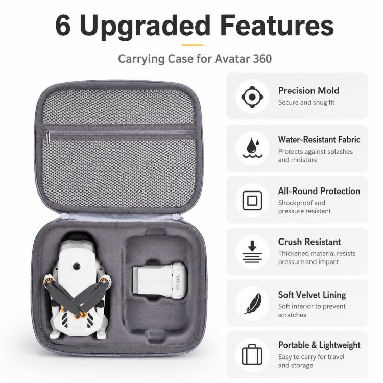 Bolsa de almacenamiento portátil para dron DJI Lito 1 y control remoto estándar.