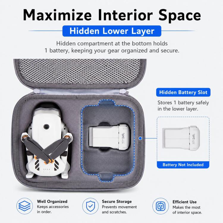 Bolsa de almacenamiento portátil para dron DJI Lito 1 y control remoto estándar.