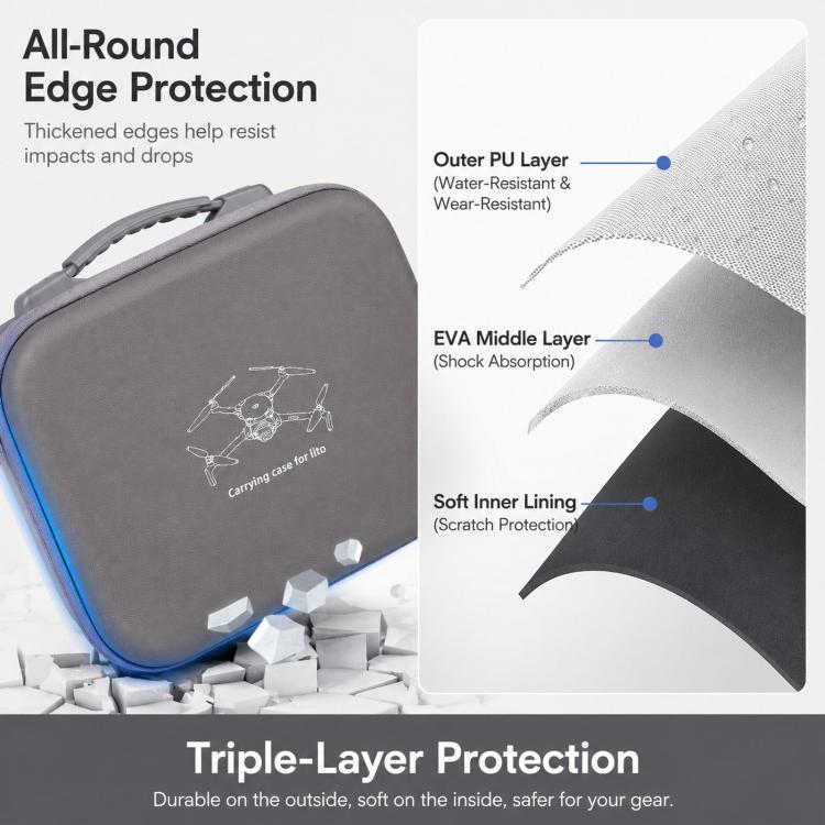 Bolsa de almacenamiento portátil para dron DJI Lito 1 y control remoto estándar.