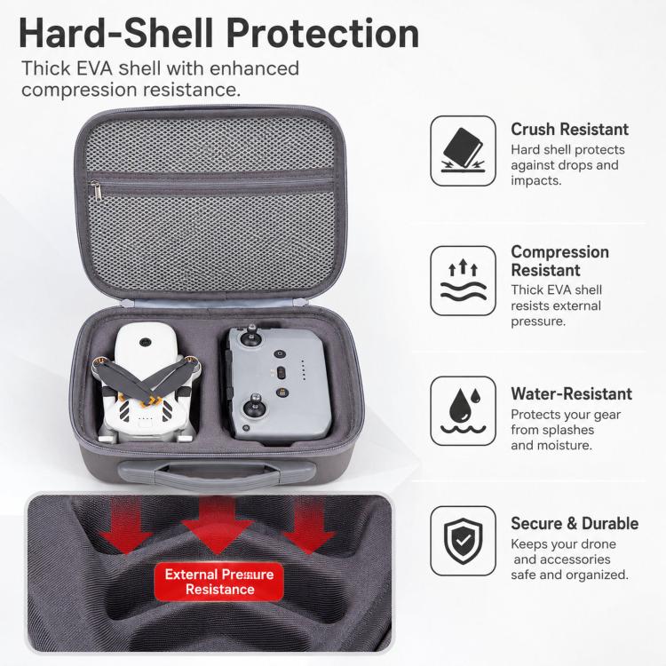Bolsa de almacenamiento portátil para dron DJI Lito 1 y control remoto estándar.
