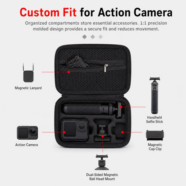 Bolsa de almacenamiento para el kit de viaje de la cámara de acción DJI Osmo Nano