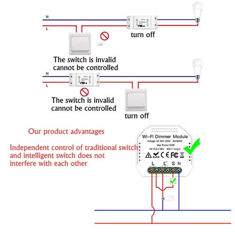 Interruptor de atenuación de interruptor inteligente Wifi oculto y interruptor inteligente de control dual de interruptor tradicional