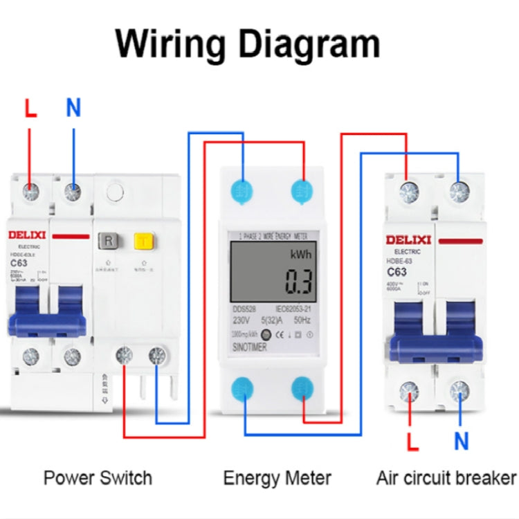 DDS528 5-32A 230V 50Hz Medidor de energía multifunción electrónico de carril DIN doméstico monofásico, 230V 50Hz