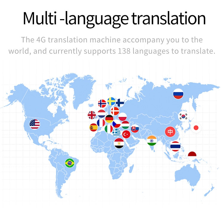 Boeleo BF301(W1 3.0) Traductor de voz inteligente con pantalla de 2,8 pulgadas para viajes de negocios 1GB + 8GB Compatible con 117 idiomas Intertraducción