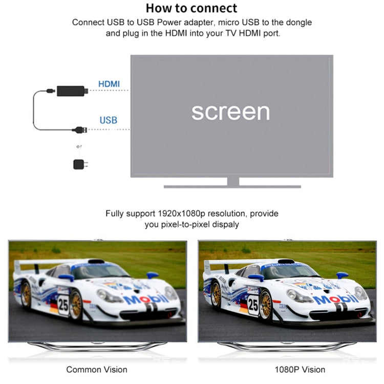 AnyCast M2 Plus Wireless WiFi Display Dongle Receiver Airplay Miracast DLNA 1080P HDMI TV Stick para iPhone, Samsung y otros teléfonos inteligentes Android, M2 Plus