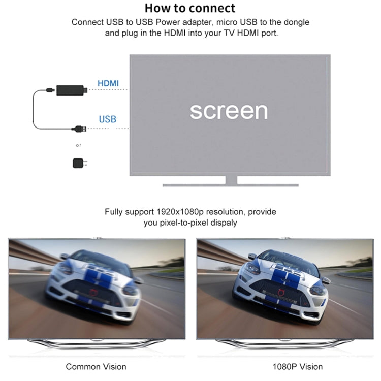 AnyCast M4 Plus Wireless WiFi Display Dongle Receiver Airplay Miracast DLNA 1080P HDMI TV Stick para iPhone, Samsung y otros teléfonos inteligentes Android, M4 Plus
