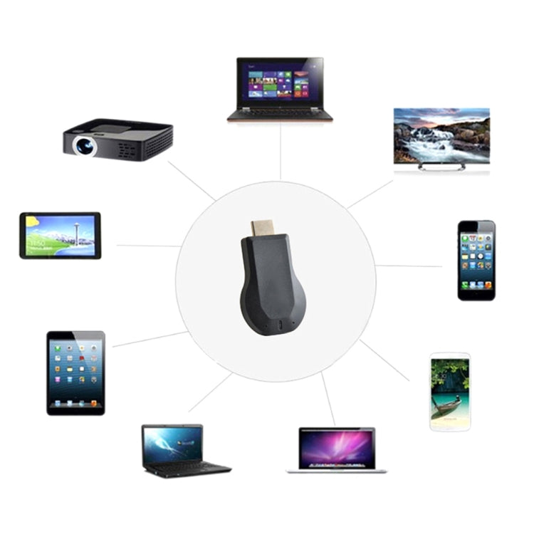 AnyCast M4 Plus Wireless WiFi Display Dongle Receiver Airplay Miracast DLNA 1080P HDMI TV Stick para iPhone, Samsung y otros teléfonos inteligentes Android, M4 Plus