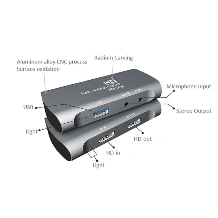 Caja de captura de audio y video Z27 HDMI hembra + micrófono a HDMI hembra USB 2.0, Z27