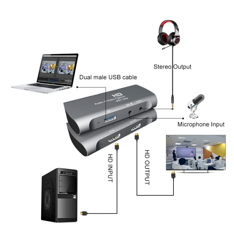Caja de captura de audio y video Z27 HDMI hembra + micrófono a HDMI hembra USB 2.0, Z27