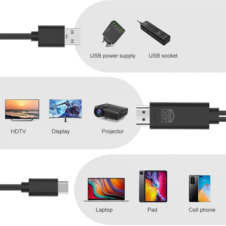 Cable HDTV UC505 USB-C / Tipo-C 4K 30Hz, UC505
