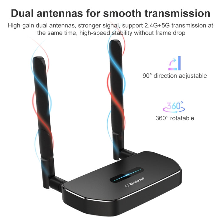 Sistema de asistencia inalámbrico inteligente MiraScreen Q5+R1 4K, Q5+R1