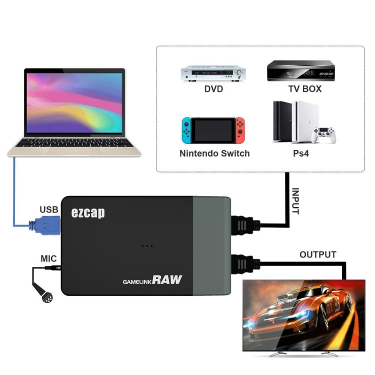 Tarjeta de captura de vídeo para juegos EZCAP 321 GameLink RAW USB 3.0 HD, EZCAP321