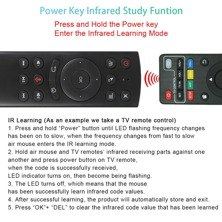 Control remoto G20S 2.4G Air Mouse con entrada de voz Fidelity, aprendizaje por infrarrojos y giroscopio de 6 ejes para PC, Android TV Box, computadora portátil y proyector, G20S