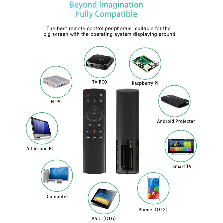 Control remoto G20S 2.4G Air Mouse con entrada de voz Fidelity, aprendizaje por infrarrojos y giroscopio de 6 ejes para PC, Android TV Box, computadora portátil y proyector, G20S