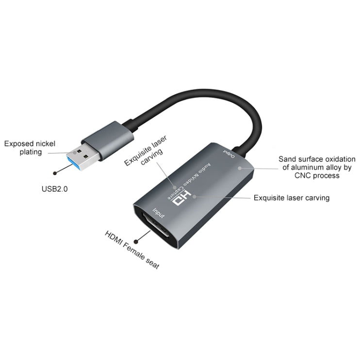Z29 HDMI Hembra a USB 2.0 Macho + Audio VideoCapture Box, Z29