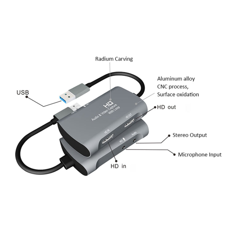 Caja de captura de video Z30 HDMI hembra + micrófono a HDMI hembra + audio + USB 2.0, Z30
