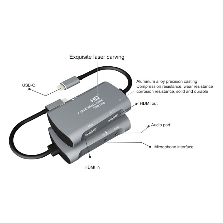Z30A HDMI Hembra + Micrófono a HDMI Hembra + Audio + USB-C / Caja de Captura de Video Tipo-C, Z30A