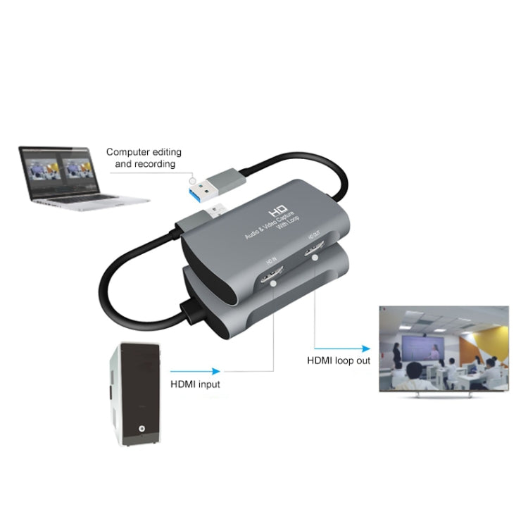 Caja de captura de vídeo Z31 HDMI hembra a HDMI hembra + Audio + USB 2.0, Z31