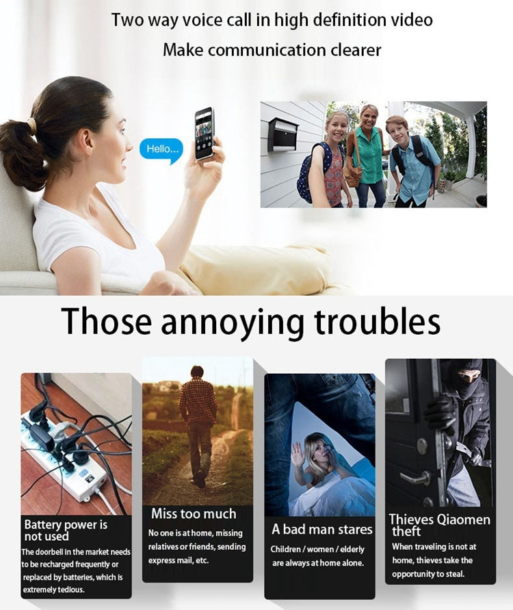 VESAFE Home VS-M2 HD 720P Cámara de seguridad Smart WiFi Video Timbre Intercomunicador, compatible con tarjeta TF y visión nocturna y aplicación de detección PIR para IOS y Android, VS-M2