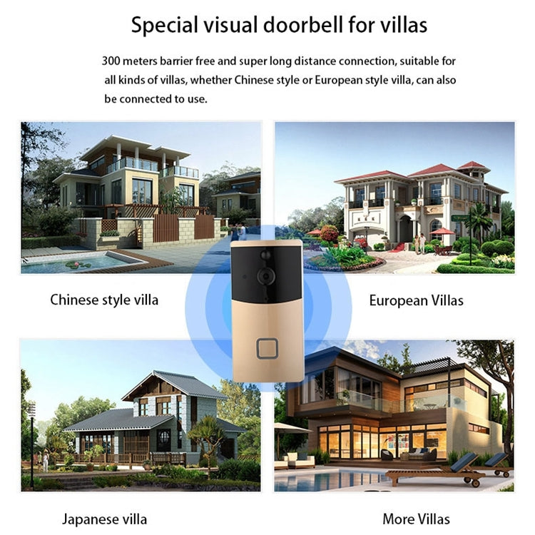 VESAFE Home VS-M2 HD 720P Cámara de seguridad Smart WiFi Video Timbre Intercomunicador, compatible con tarjeta TF y visión nocturna y aplicación de detección PIR para IOS y Android, VS-M2