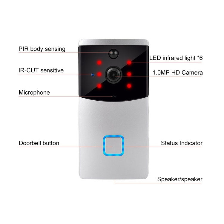 VESAFE Home VS-M2 HD 720P Cámara de seguridad Smart WiFi Video Timbre Intercomunicador, compatible con tarjeta TF y visión nocturna y aplicación de detección PIR para IOS y Android, VS-M2