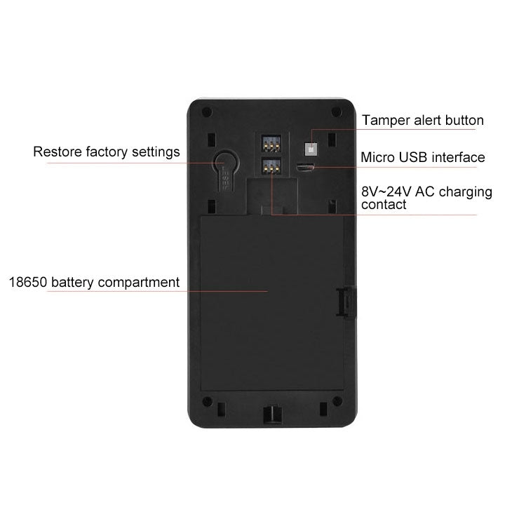 VESAFE Home VS-M2 HD 720P Cámara de seguridad Smart WiFi Video Timbre Intercomunicador, compatible con tarjeta TF y visión nocturna y aplicación de detección PIR para IOS y Android, VS-M2