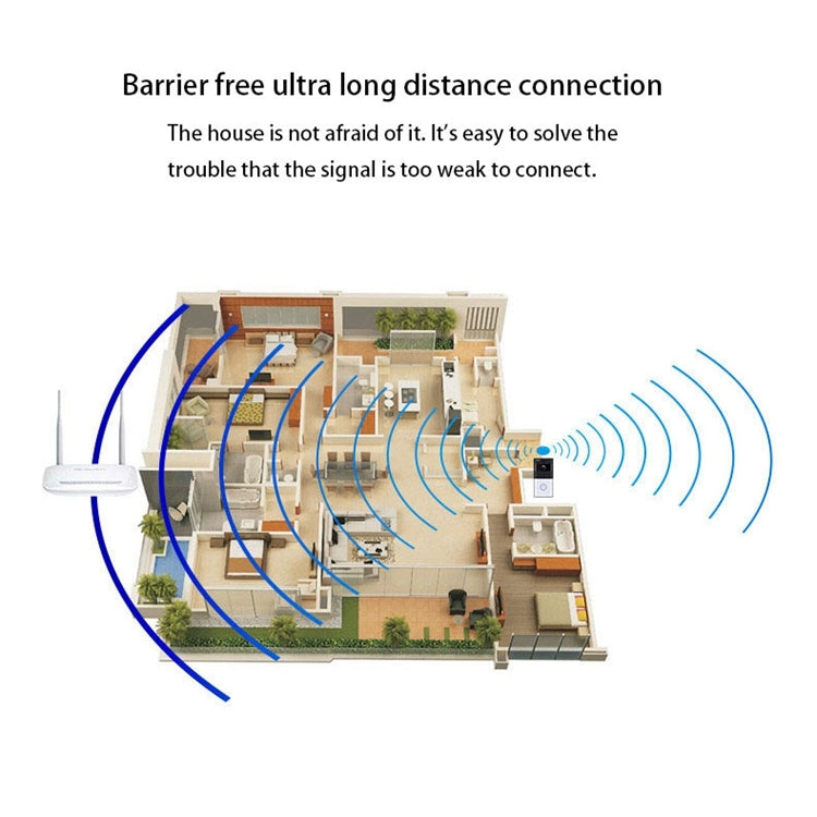 VESAFE Home VS-M2 HD 720P Cámara de seguridad Smart WiFi Video Timbre Intercomunicador, compatible con tarjeta TF y visión nocturna y aplicación de detección PIR para IOS y Android, VS-M2