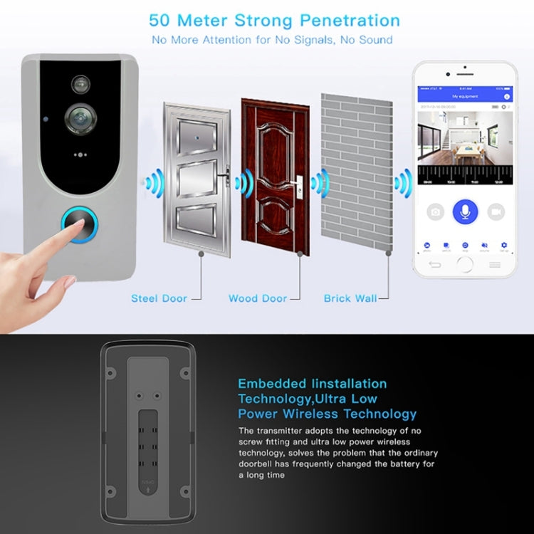 Timbre visual video elegante de M2 720P WIFI, monitoreo remoto del teléfono móvil de la ayuda y visión nocturna