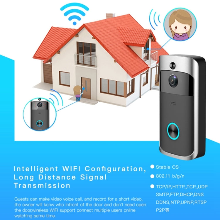 Timbre Visual de vídeo de potencia Ultra baja M3 720P WIFI inteligente, compatible con monitoreo remoto de teléfono móvil y visión nocturna, Without Ding Dong Version