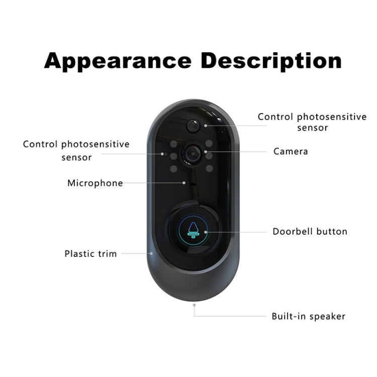 M108 720P 6400mAh WIFI inteligente Video timbre Visual, soporte teléfono monitoreo remoto e intercomunicador de voz en tiempo Real, M108