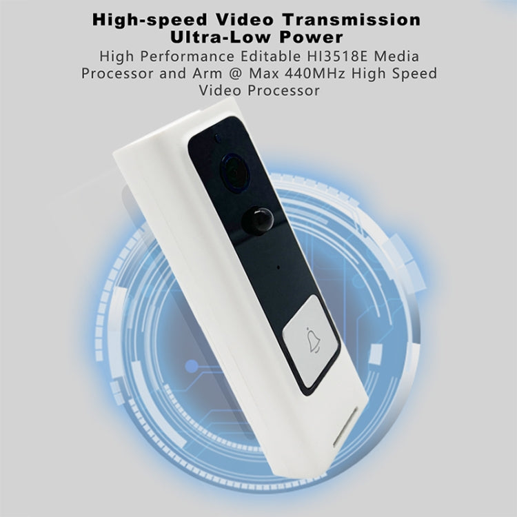 Timbre de video con botón cuadrado inteligente WiFi M200B, compatible con detección de movimiento por infrarrojos y tasa de adaptación e intercomunicador bidireccional y activación remota / PIR, M200B