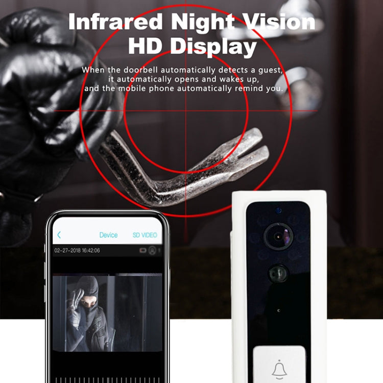 Timbre de video con botón cuadrado inteligente WiFi M200B, compatible con detección de movimiento por infrarrojos y tasa de adaptación e intercomunicador bidireccional y activación remota / PIR, M200B