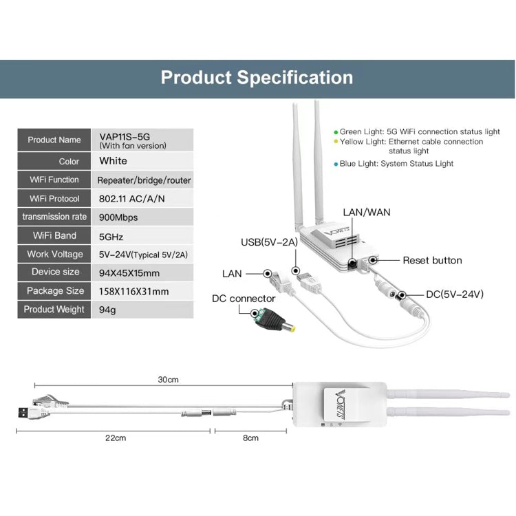 VONETS Mini Wireless Bridge 900Mbp Repetidor WiFi con 2 Antenas