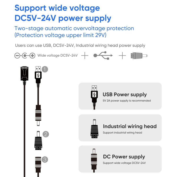 VONETS Mini Wireless Bridge 900Mbp Repetidor WiFi con 2 Antenas