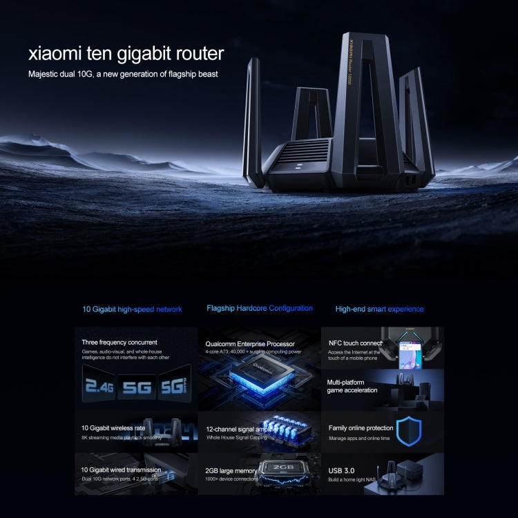 Original Xiaomi WiFi Router 10 Gigabit Tri-Band Wireless Mesh Network Repetidor de aceleración de juegos, enchufe de EE. UU., 10 Gigabit