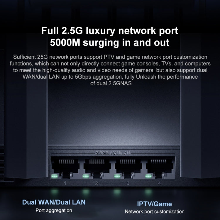 Original Xiaomi WiFi Router 7000 Amplificador de señal independiente de 8 canales Memoria de 1 GB, enchufe de EE. UU., BE7000