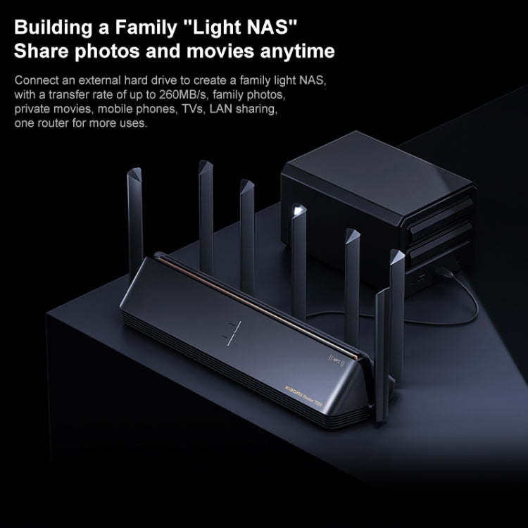 Original Xiaomi WiFi Router 7000 Amplificador de señal independiente de 8 canales Memoria de 1 GB, enchufe de EE. UU., BE7000