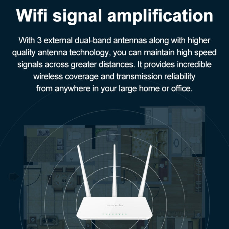 Tenda F3 Inalámbrico 2.4GHz 300Mbps WiFi Router con 3 * 5dBi Antenas Externas, F3