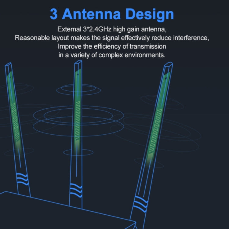 Tenda F3 Inalámbrico 2.4GHz 300Mbps WiFi Router con 3 * 5dBi Antenas Externas, F3