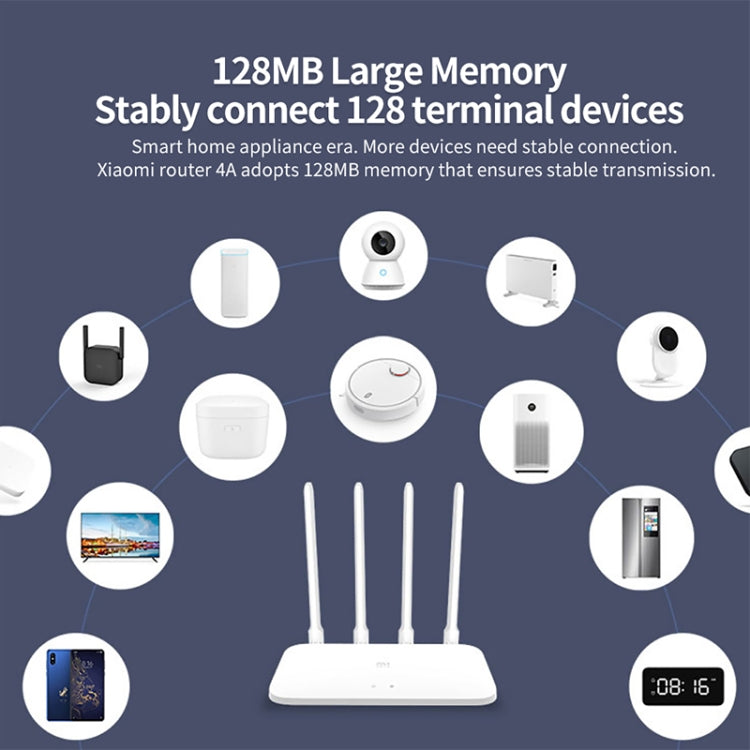 Original Xiaomi WiFi Router 4A Smart APP Control AC1200 1167Mbps 128MB 2.4GHz y 5GHz CPU de doble núcleo Puerto Gigabit Ethernet Repetidor de enrutador inalámbrico con 4 antenas, soporte Web y Android e iOS, enchufe de EE. UU., 4A (Dual-core CPU)